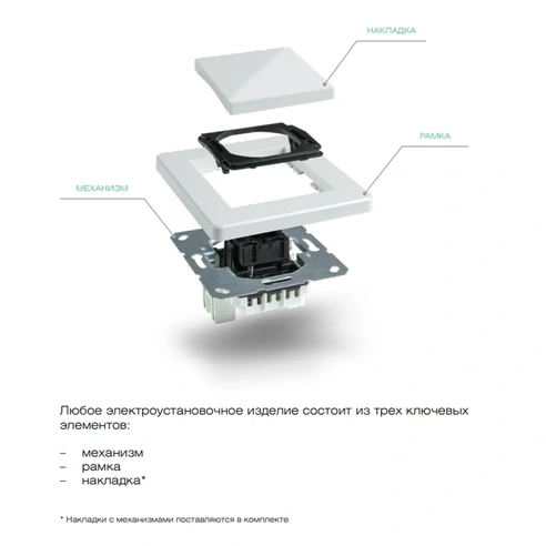 Detail product image